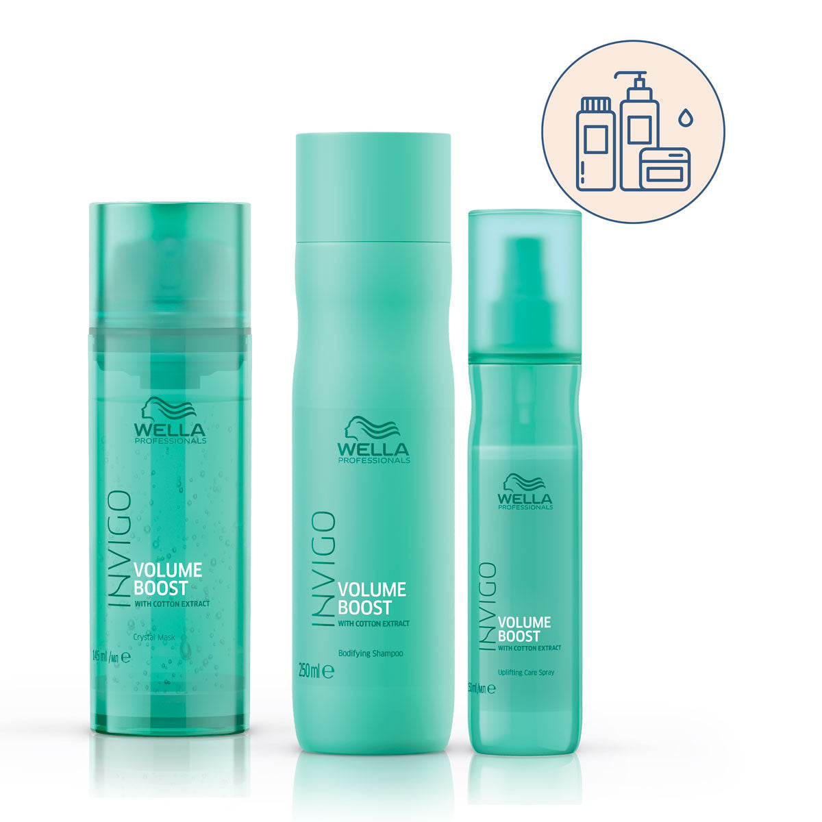 Routine Volume Invigo