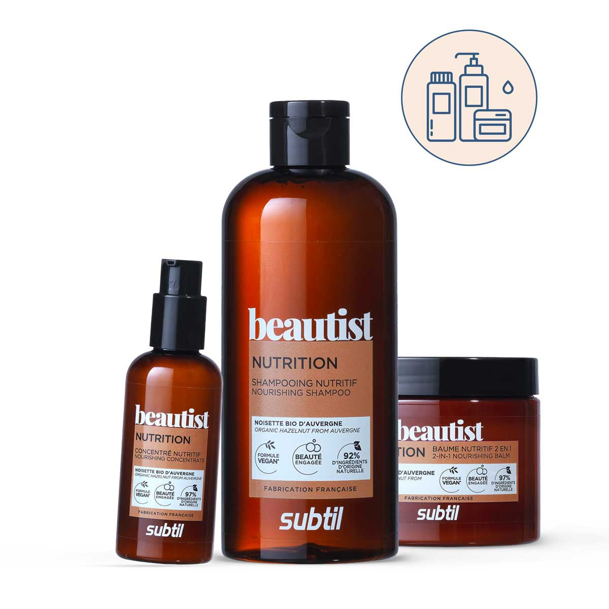 Routine Nutrition Beautist