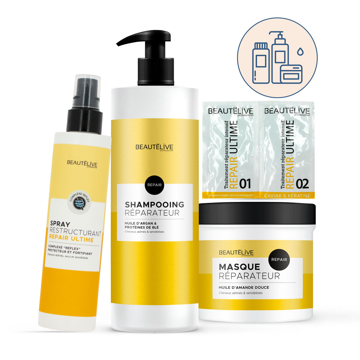 Routine Réparatrice Repair