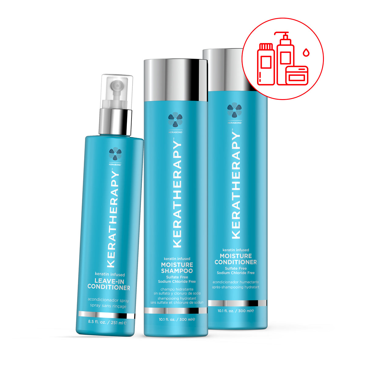 Routine Moisture Hydratation Moisture