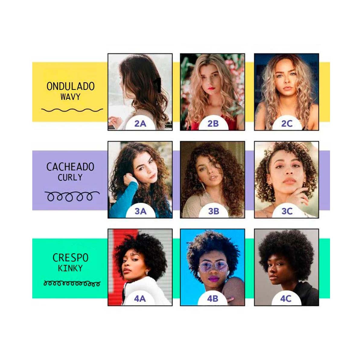 Masque Cheveux Bouclés Love Curls