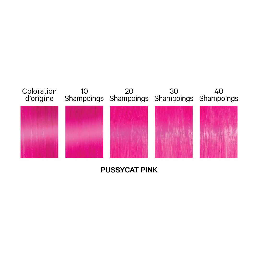 Coloration Semi-permanente Professionnelle Vegan