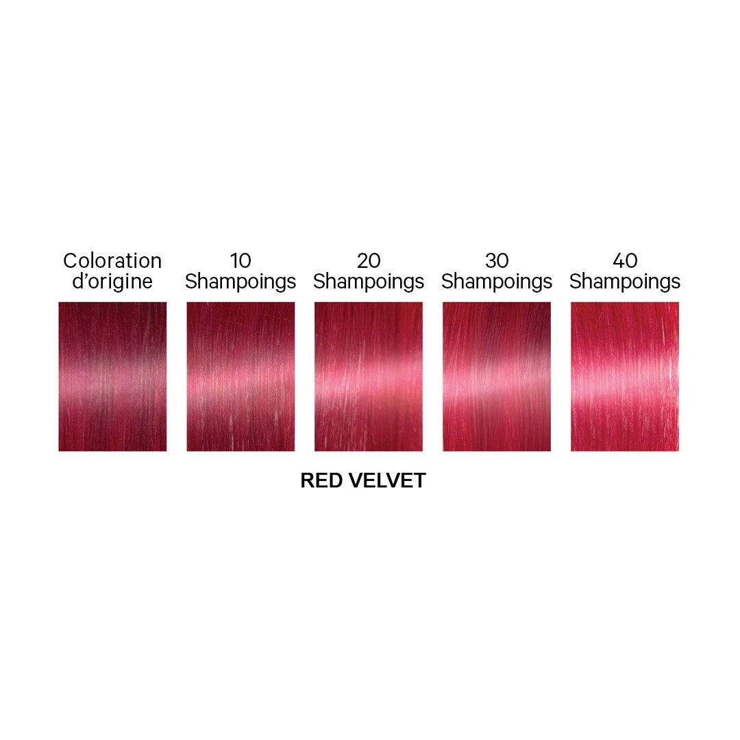 Coloration Semi-permanente Professionnelle Vegan