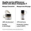 Masque Absolut Repair Molecular