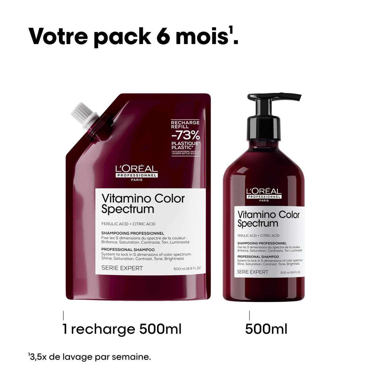 Recharge Shampoing Vitamino Color Spectrum